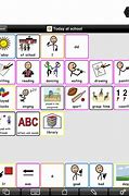 Image result for Proloquo Board