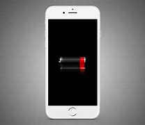 Image result for Low Battery On iPhone 4