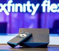 Image result for Xfinity Internet Box