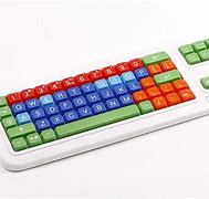 Image result for Massive Keyboard