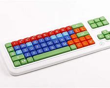 Image result for Big Keyboard