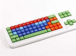 Image result for Mac Colored Keyboard