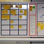 Image result for Visual Workplace Examples