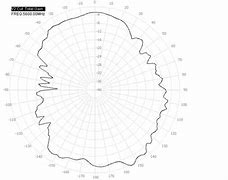 Image result for Monopole Antenna Radiation Pattern