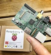 Image result for Raspberry Pi Day