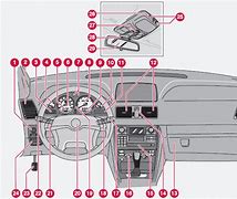 Image result for Volvo XC90 Control Panel Bulb