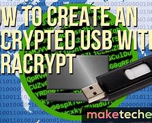 Image result for Secure Flashdrive