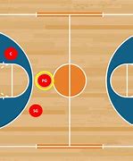 Image result for Point Center Basketball