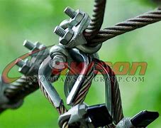 Image result for Stainless Steel Wire Clips