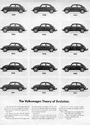 Image result for volkswagen beetle history