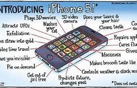 Image result for When Will the Next iPhone Come Out