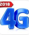 Image result for 4G