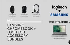 Image result for Samsung Chromebook Size