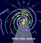 Image result for Milky Way Chan Meme