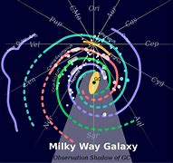 Image result for Milky Way Chan Meme