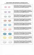 Image result for Identifier Pill Identification