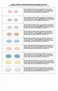 Image result for Drug Pill Identification Chart