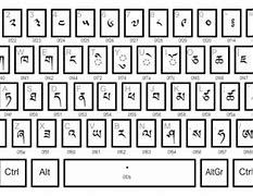 Image result for Tibetan Keyboard