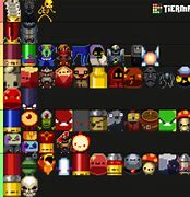 Image result for All Common Enemies Enter the Gungeon