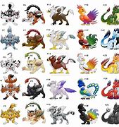 Image result for England Mythical Creatures