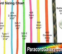 Image result for Paracord Size Chart