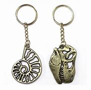 Image result for Metal Brass Keychain