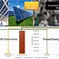 Image result for Orapa Solar Power Plant