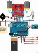 Image result for Arduino RC Car