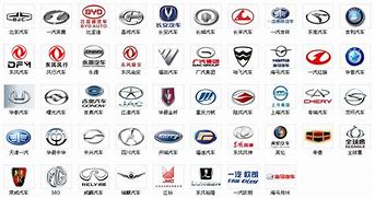 Image result for Chinese Manufacturers