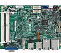 Image result for Industrial Panel PC