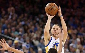 Image result for NBA Shooting Form