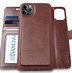 Image result for Lowry iPhone 11 Case Wallet