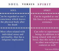 Image result for Difference Between the Spirit and the Soul