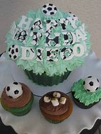 Image result for Soccer Birthday Plates