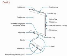 Image result for Samsung Galaxy Tab S3 Manual