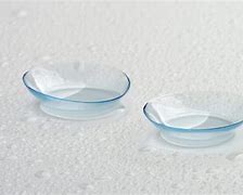 Image result for Contact Lens Inside Out