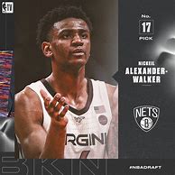 Image result for 2019 NBA Draft