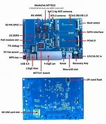 Image result for 4G Module