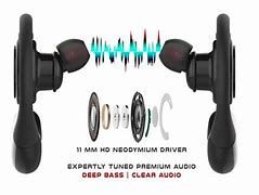 Image result for S800 True Wireless Stereo