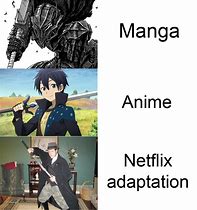 Image result for Netflix Anime Adaptations
