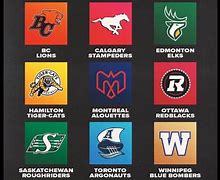Image result for Canadian Football CFL Teams
