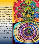 Image result for Actual Infinity