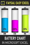 Image result for Excel Battery Symbol