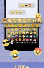 Image result for facebook emoji keyboard