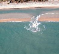 Image result for A Rip Current