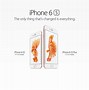Image result for iPhone Accessories All Together Image