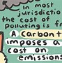 Image result for Carbon Tax Cartoon