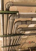 Image result for CPVC Pipe Support