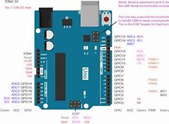 Image result for Arduino Digital Pins