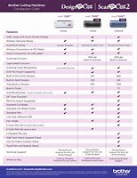 Image result for Brother Cutting Machines Comparison Chart